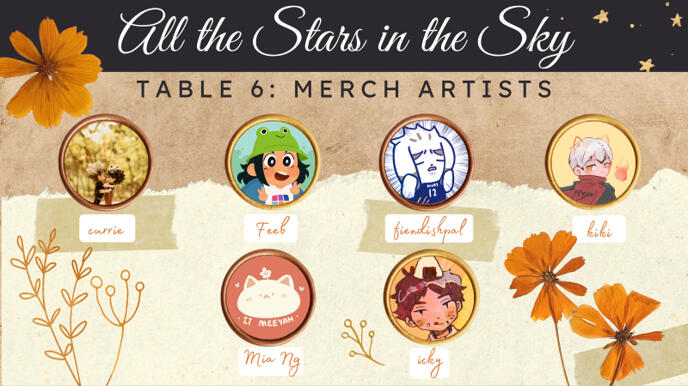 Table 6: Merch Artists
