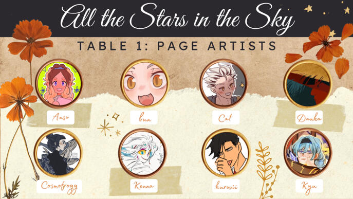 Table 1: Page Artists