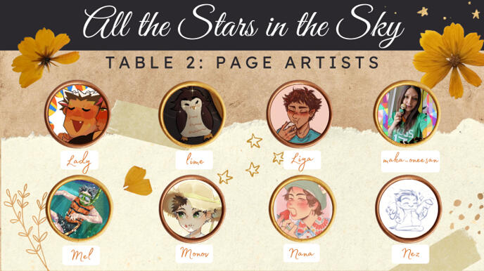 Table 2: Page Artists